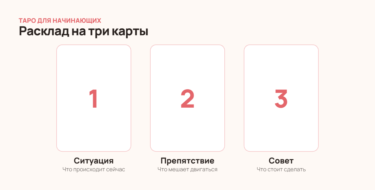 Расклад Таро на три карты: ситуация, препятствие, совет
